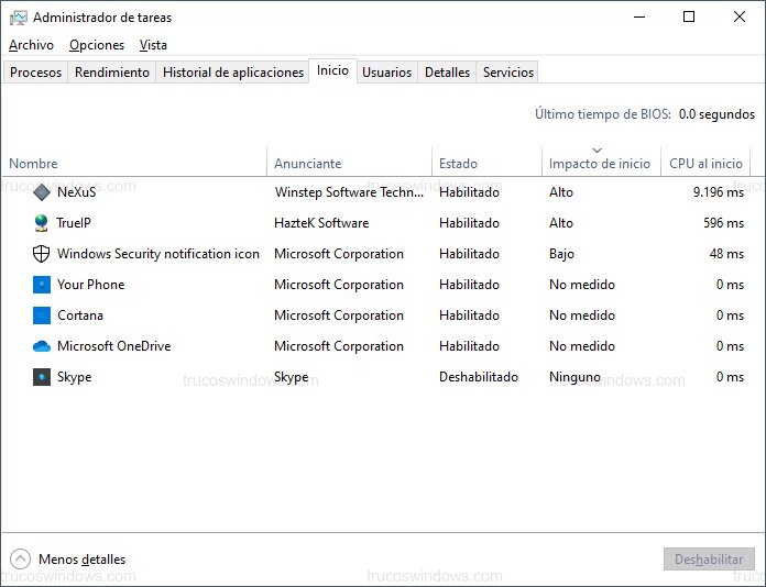 Tiempos de carga detallados