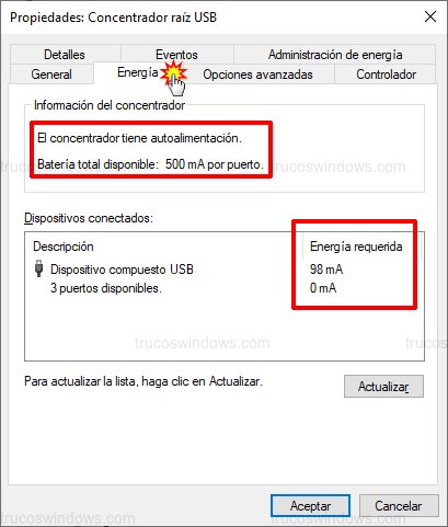 Consumo ratón y teclado USB