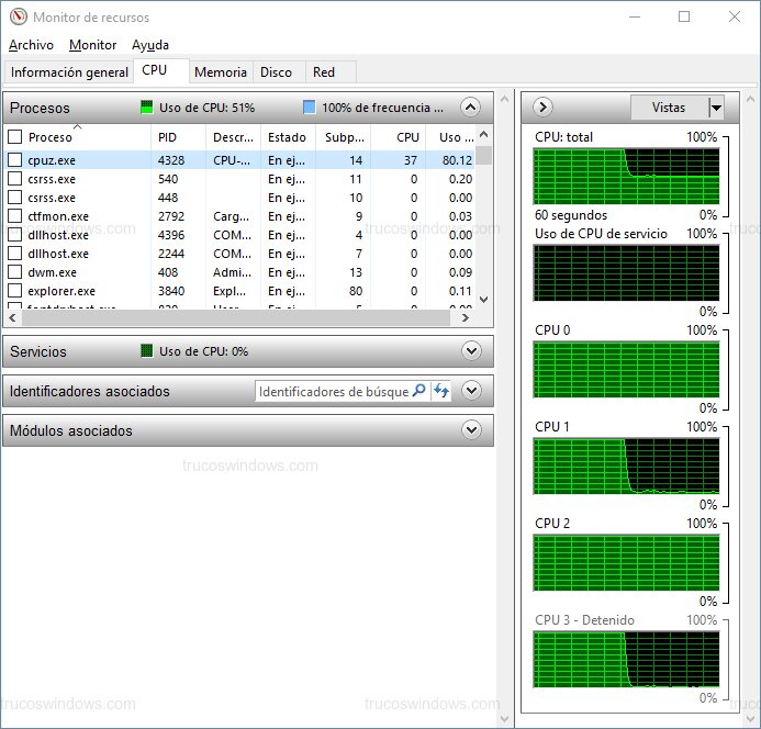 Comprobacion monitor recursos